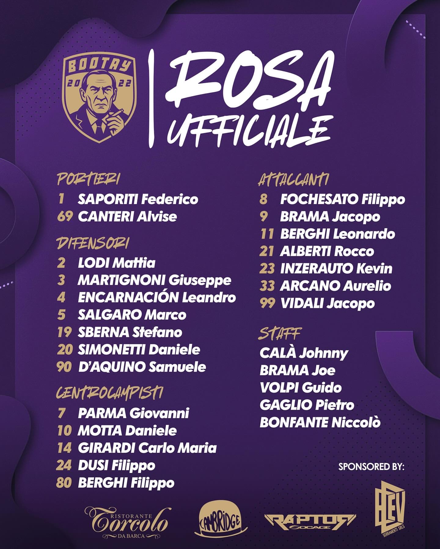 Formazione Completa Bootay FC
